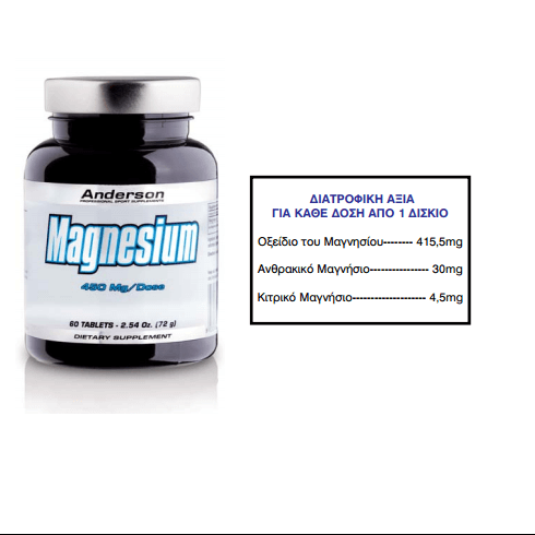 Anderson Magnesium 450mg Това играе важна роля в много клетъчни реакции с основа магнезий 60 таблетки