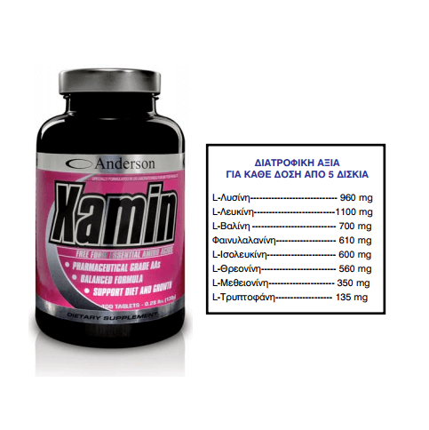 Anderson XAMIN Всички незаменими аминокиселини 100 капсули